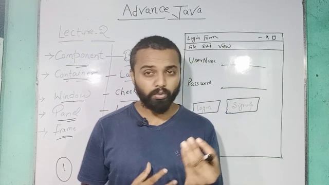Lecture 2nd - Advance Java For Diploma ( 5th SEM ) | MSBTE | SPPU смотреть онлайн