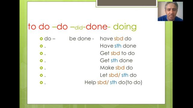 Causative verbs : Et-tir-gen fiiller смотреть онлайн