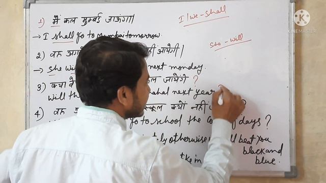 Future Simple Tense | Will Shall Use смотреть онлайн