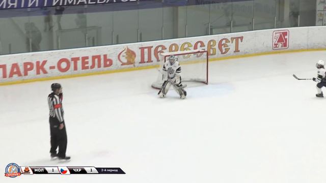 Молот - Czech Republic, 2009-U12, 7 марта 2020 в 14:00 (MSK), Пересвет смотреть онлайн