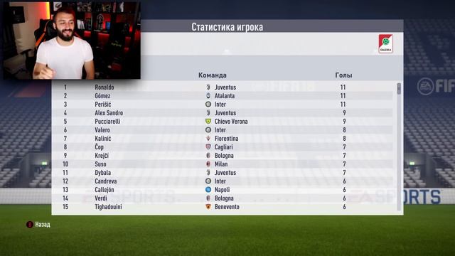 РОНАЛДУ В ЮВЕНТУСЕ ВЫИГРАЕТ ЛЧ? смотреть онлайн