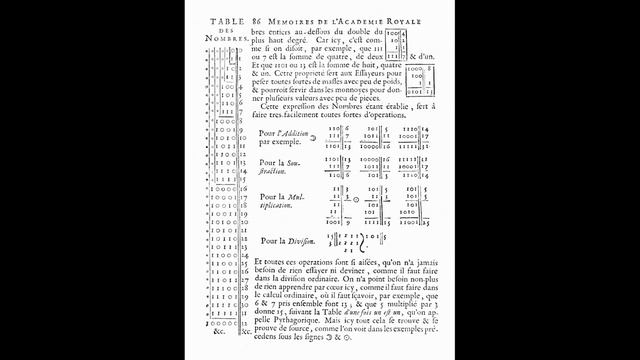 Готфрид Лейбниц смотреть онлайн