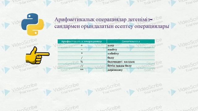 python Арифметикалық амалдар смотреть онлайн
