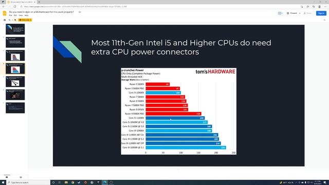 Do you need to plug in a 4+8 pin on a Motherboard for it to work properly? смотреть онлайн