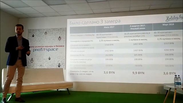 Бизнес завтрак 28 03 2018 ч 2 смотреть онлайн