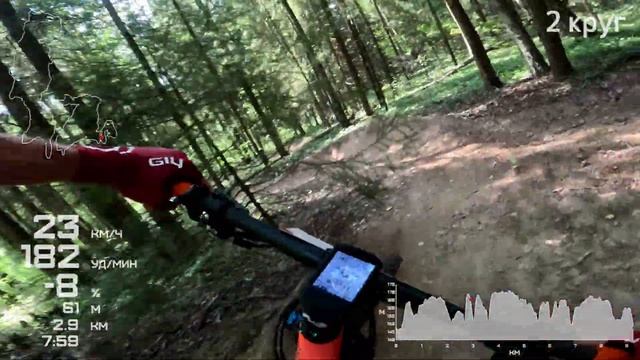 Кросс-кантри гонка Sable Race Скалба 2023 смотреть онлайн