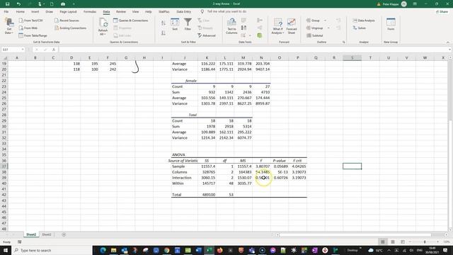 2 factor ANOVA with replication in Excel смотреть онлайн