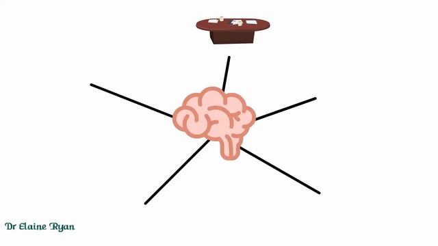 Stress Management Course смотреть онлайн