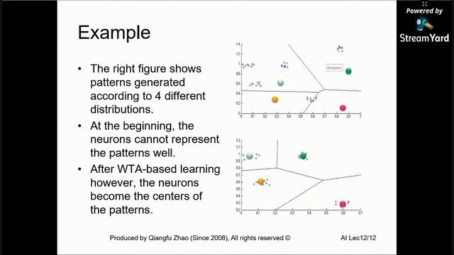 Distance Based Neural Networks смотреть онлайн