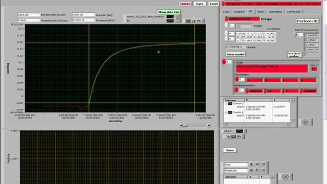 Data analysis fitting Tutorial смотреть онлайн