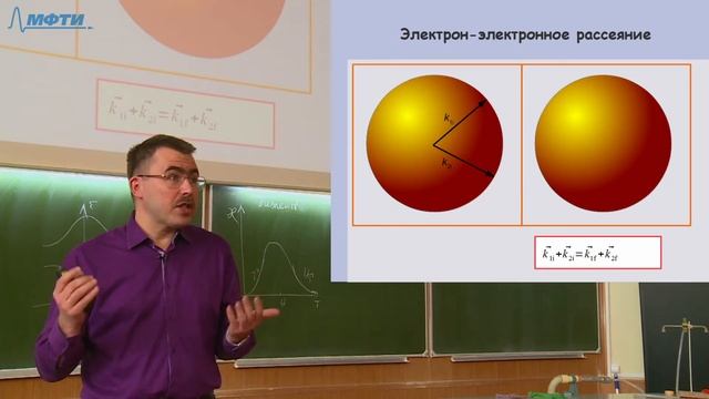 Лекция №5 по курсу "Основы современной физики" (Глазков В.Н.) смотреть онлайн