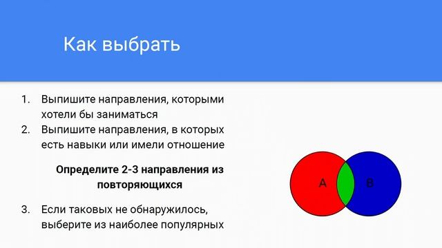 Как выбрать направление специалисту по продажам бизнесов? смотреть онлайн