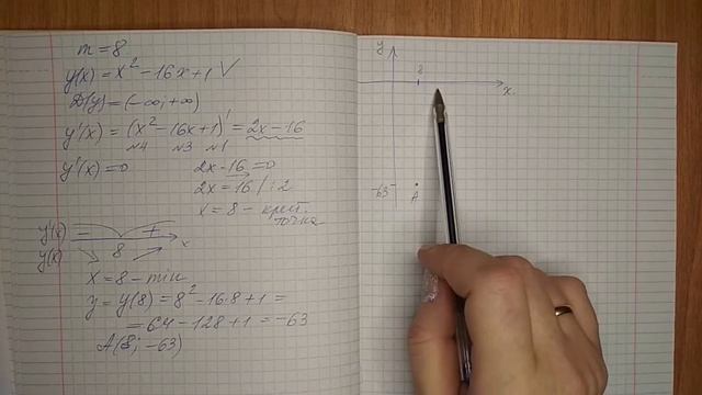 Исследование функции с помощью производной и построение ее графика смотреть онлайн
