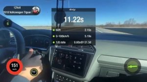 Сколько едет Stage 1 Volkswagen Tiguan 220 сил 2021 от 0 до 100 Разгон с ланчем