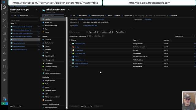 Azure PaaS - Deploying Java Tika Azure Service Fabric смотреть онлайн