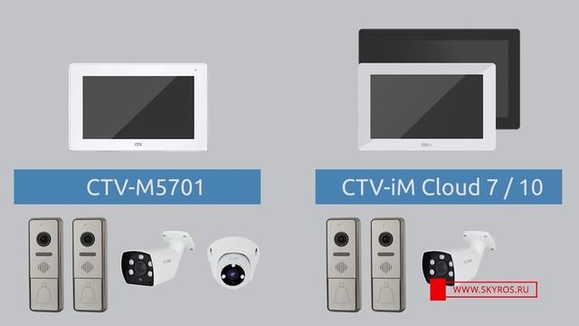 Какой Wi-Fi домофон CTV лучше? Обзор CTV-M5701, CTV-iM Cloud 7 и CTV-iM Cloud 10