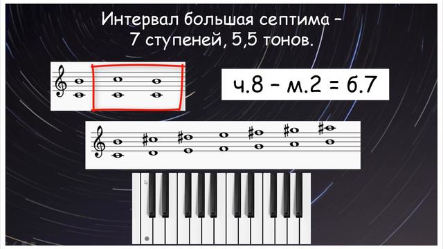 Большая септима. Правило по сольфеджио за одну минуту! смотреть онлайн