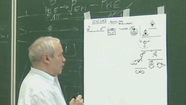 Разрушительное реагирование и дестабилизация Противореагирование Угроза и ее нейтрализация 2012 смотреть онлайн