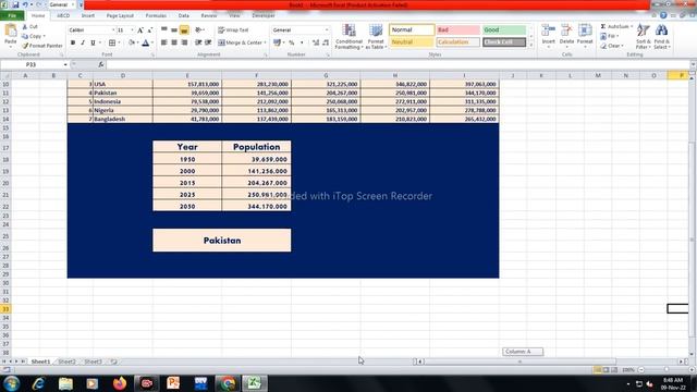 Dashboard 1 | Excel | Name Manager | Countries Population смотреть онлайн