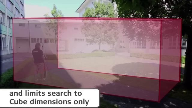 Leica iCON robot 60 CubeSearch TargetSnap смотреть онлайн