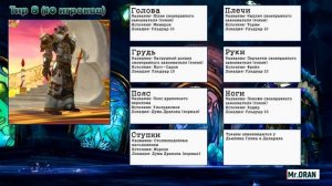 ТРАНСМОГ ПАЛАДИНА НА 3.3.5a I СЕТЫ Т1 - Т10