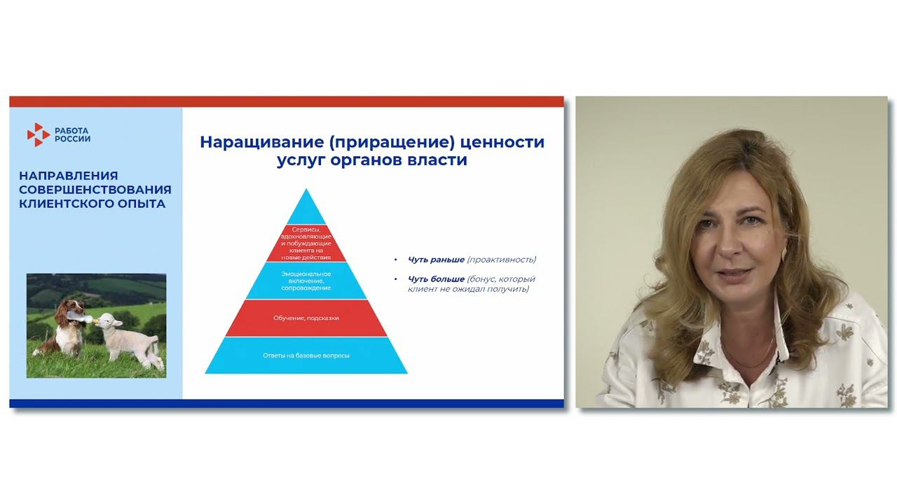 Направления совершенствования качества клиентского опыта смотреть онлайн