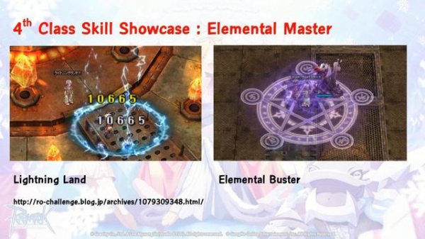 [JRO] Road Map 2022 บทสัมภาษณ์จากทีมงาน และแผนการอัพเดทในปีนี้ คลาส 4 จะมาหรือไม่!!