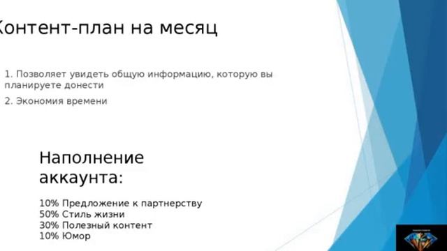 Рекрутинг В инстаграмме, спикер Юлия Белова смотреть онлайн