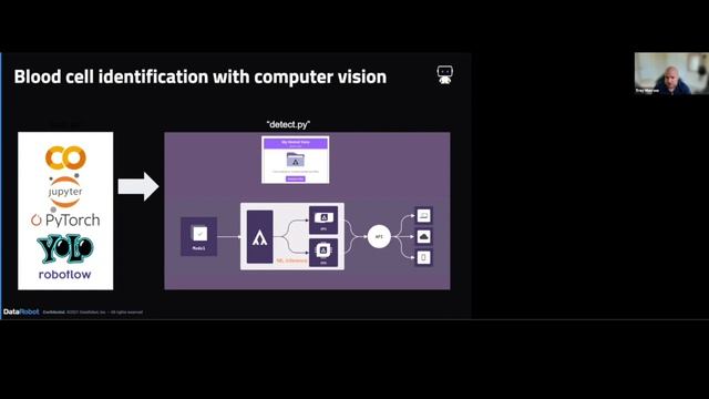 Accelerating Public Health Research: Why Healthcare Needs MLOps with Algorithmia смотреть онлайн