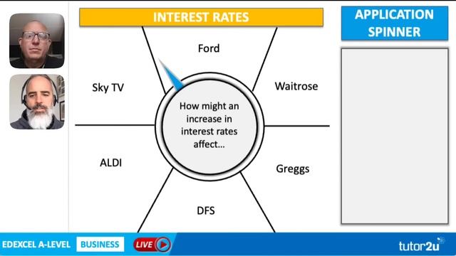 Paper 2 (2023) Revision Blast (1) For Edexcel A-Level Business