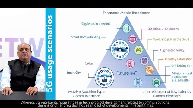 OPPO Reno5 Pro | 5G Network Seminar | LIVE STREAM смотреть онлайн