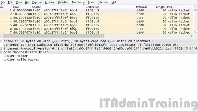 5 OSPF Отношения соседства Friendliness and neighboring смотреть онлайн