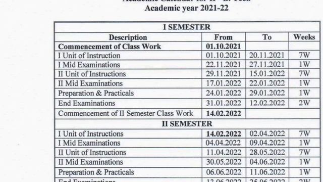 JNTUK BTECH 2 YEAR ACADEMIC CALENDAR RELEASED | DIPLOMA COMPLETED STUDENTS ALSO 2021 смотреть онлайн