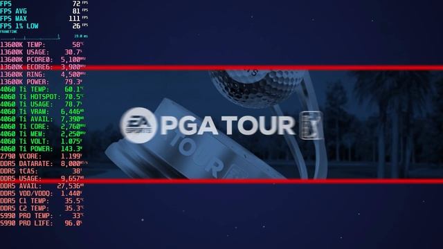 EA Sports PGA Tour \\ 4060 Ti + 13600K + DDR5-8000C38 // G7 240Hz // 1440 Ultra смотреть онлайн