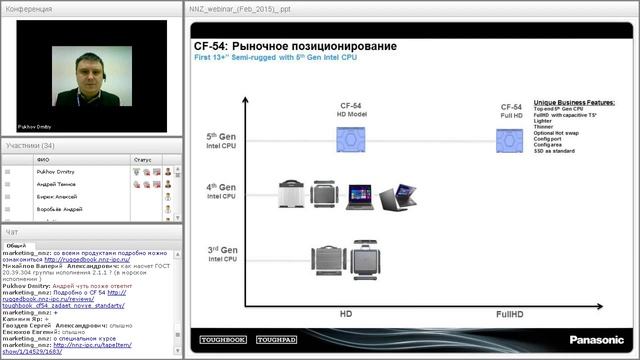 Вебинар. Премьера нового полузащищенного ноутбука Panasonic Toughbook CF-54 смотреть онлайн