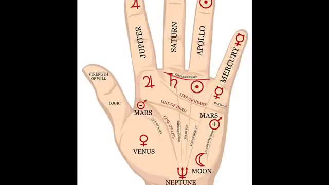 Хиромантия \ Редкие линии смотреть онлайн