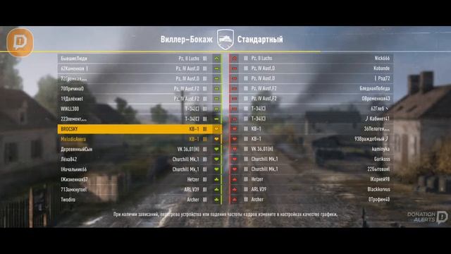 TANK COMPANY смотреть онлайн