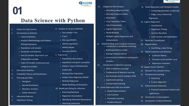 data science with python course content from inventateq best training institute in bangalore chenna смотреть онлайн