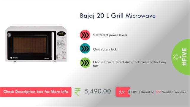 ✅Top 6: Best Microwave Ovens in India | Price Comparison & Review of Top Microwave Brands смотреть онлайн
