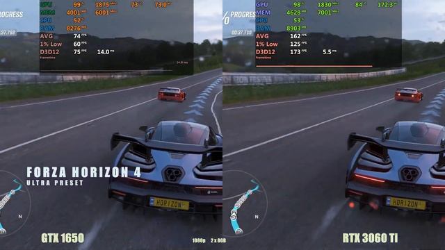 GTX 1650 to RTX 3060 Ti | Worth upgrade ? смотреть онлайн