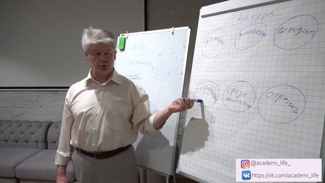 Марченко А.В. лекция 1 " Культура качественной жизни" смотреть онлайн