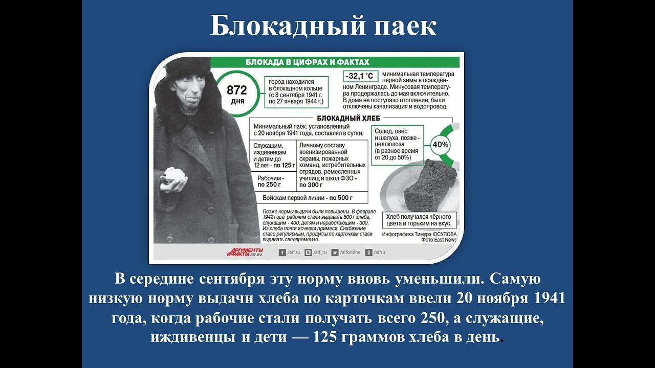 Блокада Ленинграда смотреть онлайн