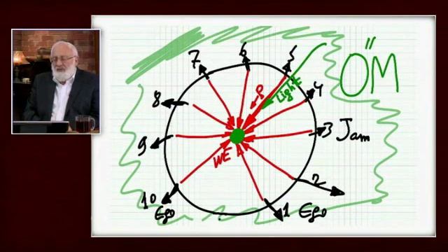 Почему каббалу не изучают в одиночку. Что значит чувствовать себя одним целым со всеми смотреть онлайн