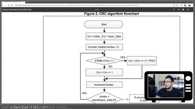 STM32 CRC for data validation смотреть онлайн