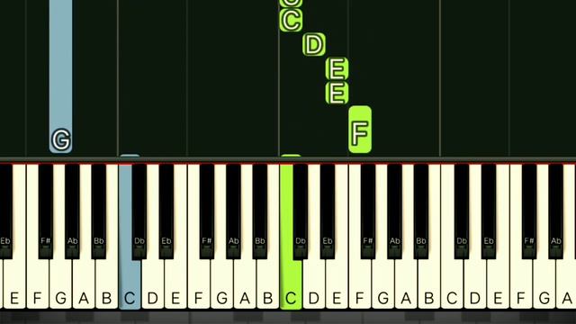 MATISYAHU - ONE DAY | SLOW & EASY PIANO TUTORIAL смотреть онлайн