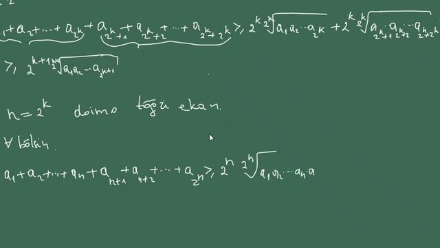 Koshi Tengsizligi Isboti. Olimpiada Masalasini Yechish Usuli.