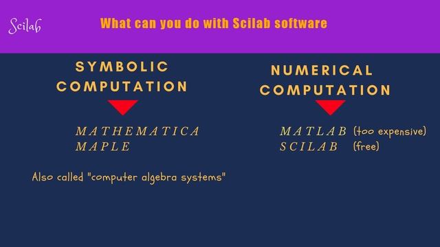 Introduction to Scilab. A free alternative to MATLAB [Scilab Tutorial] смотреть онлайн