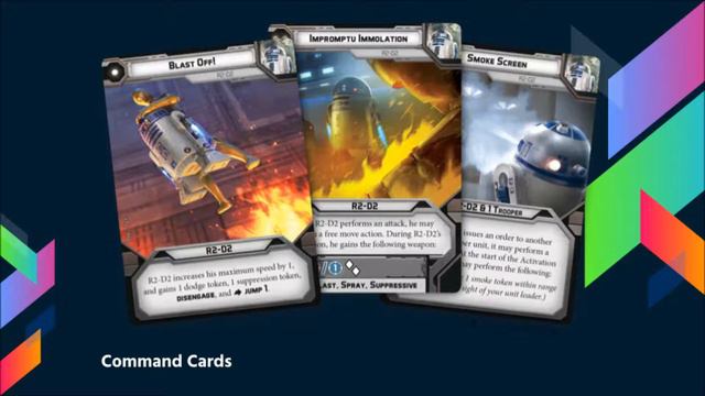 STAR WARS LEGION - R2-D2 & C-3PO PREVIEW смотреть онлайн