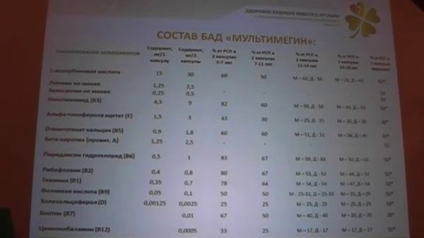 Мультимегин Новый системный продукт Артлайф @Артлайф Artlife Беларусь.