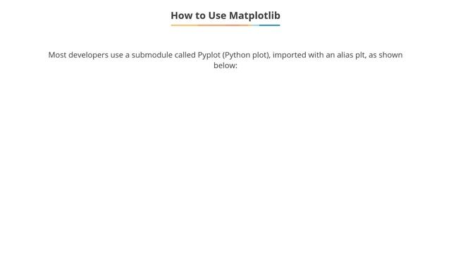 Data Visualization Libraries in Python : Matplotlib смотреть онлайн
